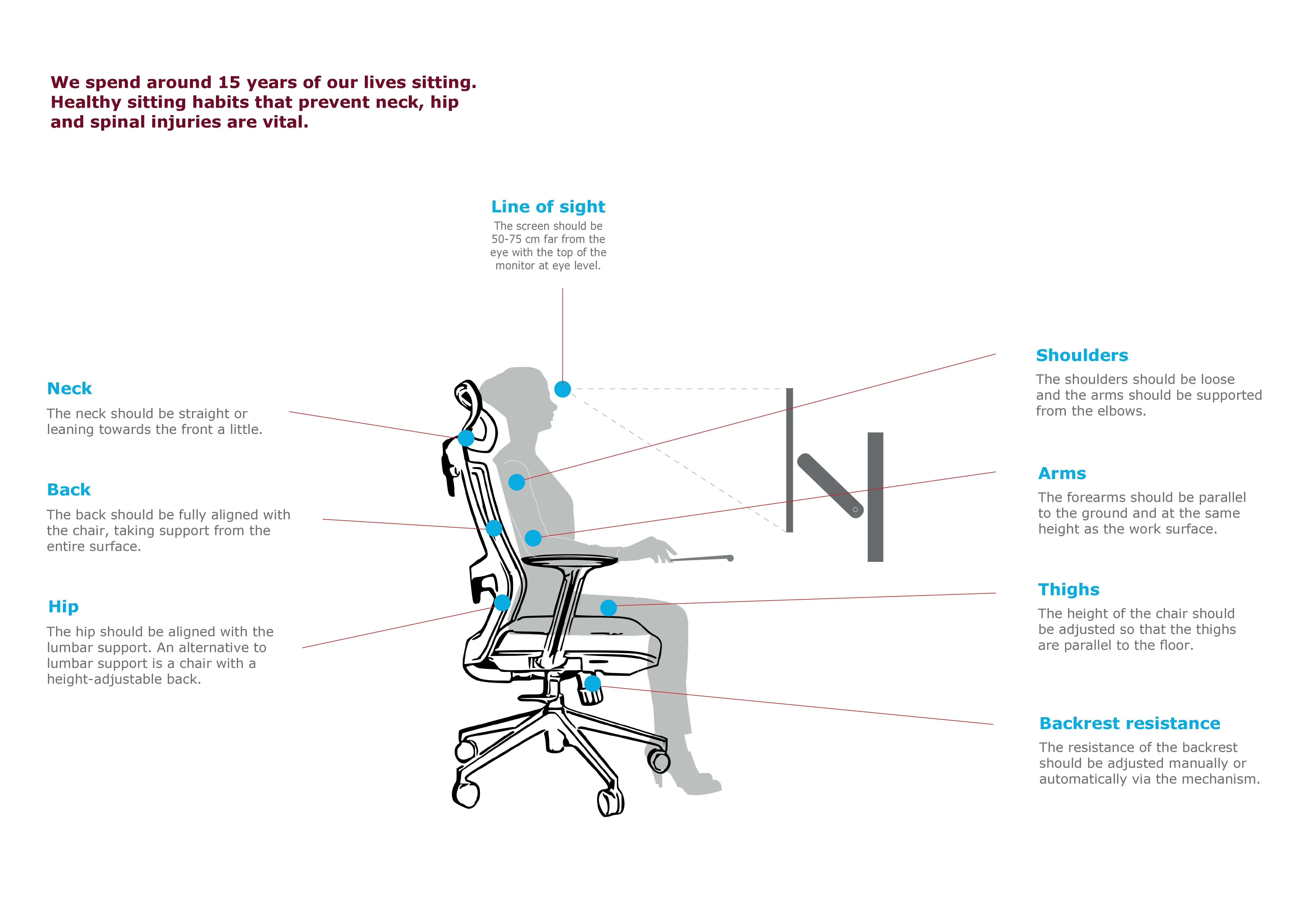 Nexa ergonomic office chair